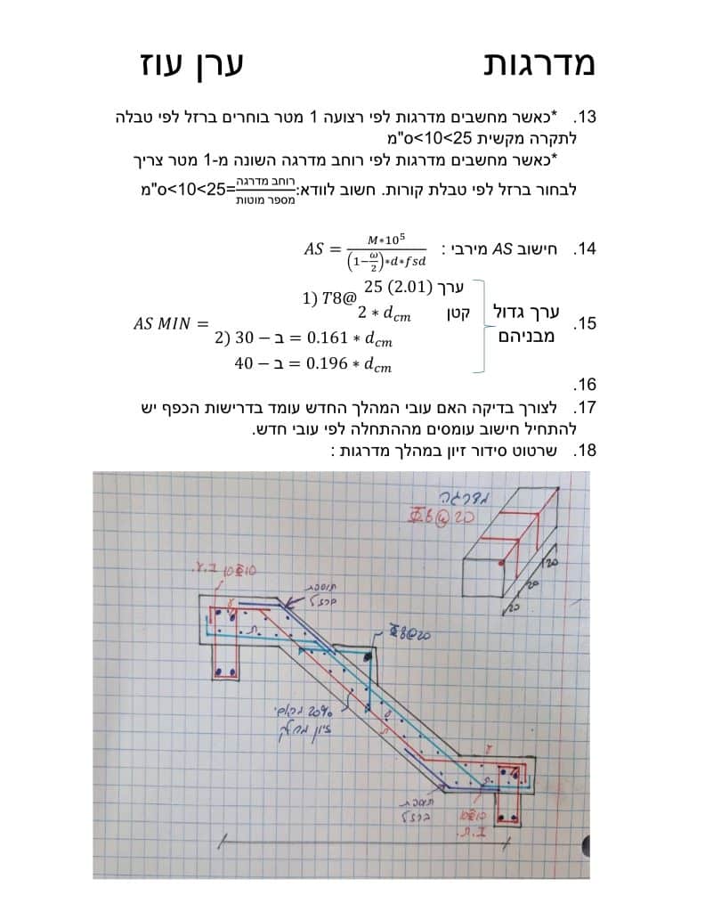 חישוב עומס מדרגות